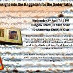 Insight into the Haggadah v3 150x150 - Shiurim